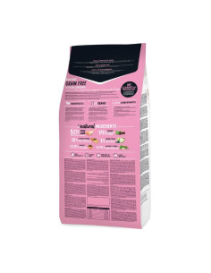 Ownat Cão Grain Free Hypo Lamb 2