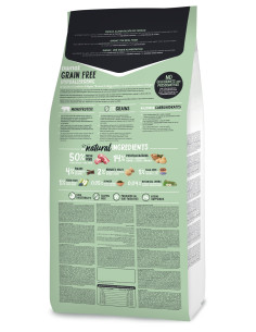 Ownat Cão Grain Free Hypo Pork 2
