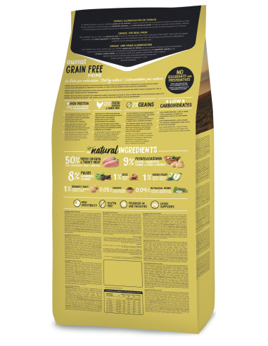 Ownat Cão Grain Free Junior Chicken & Turkey