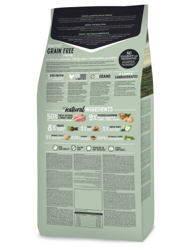 Ownat Cão Grain Free Adult Chicken & Turkey