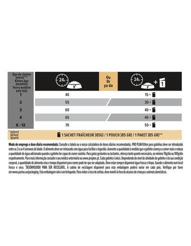 Purina Pro Plan Junior Frango e Arroz 3 Kg