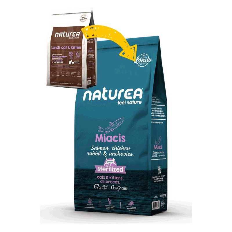 Naturea Lands Cat & Kitten (sem cereais)