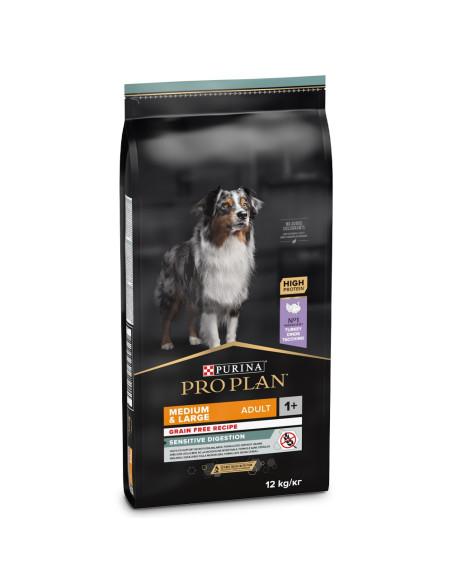 Purina Pro Plan Adult Grain Free Mini Sensitive Digestion Perú