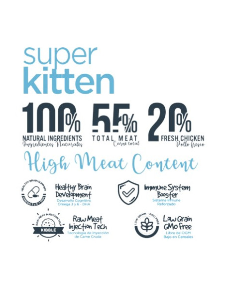 FRESH Gato Mediterranean Blend Super Kitten