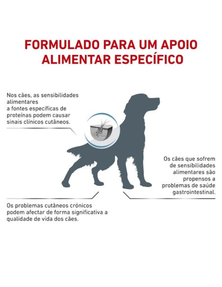 Royal Canin Hypoallergenic Canine 14Kg