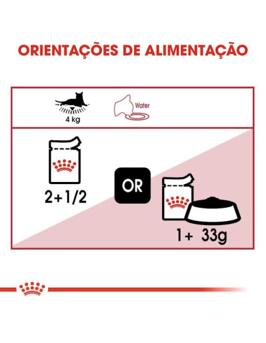 Royal Canin Gatos Instinctive Húmidos Saqueta 85g