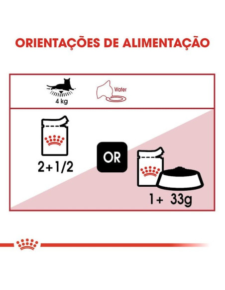 Royal Canin Gatos Instinctive Húmidos Saqueta 85g