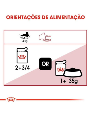 Royal Canin Instinctive (Gravy), Gatos, Húmidos, Adulto, Alimento