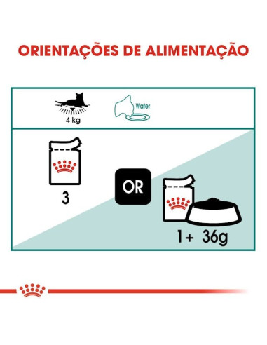 Royal Canin Gatos Instinctive +7 Húmidos Saquetas 85gr x 12 uni.