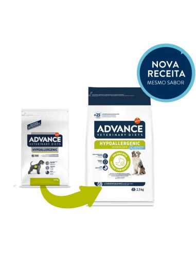 Advance Cão Hypoallergenic