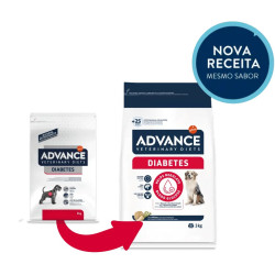 Advance Cão Diabetes Colitis 2