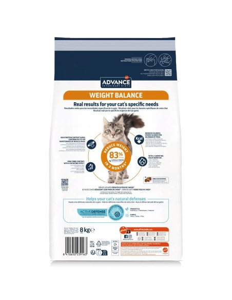 Advance VET Gato Weight Balance