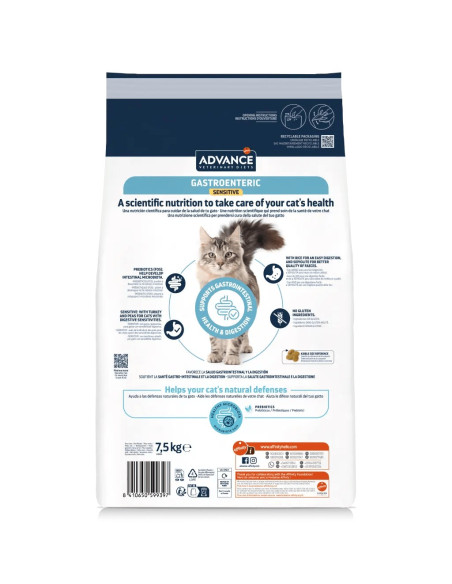 Advance VET Gato Gastroenteric Sensitive