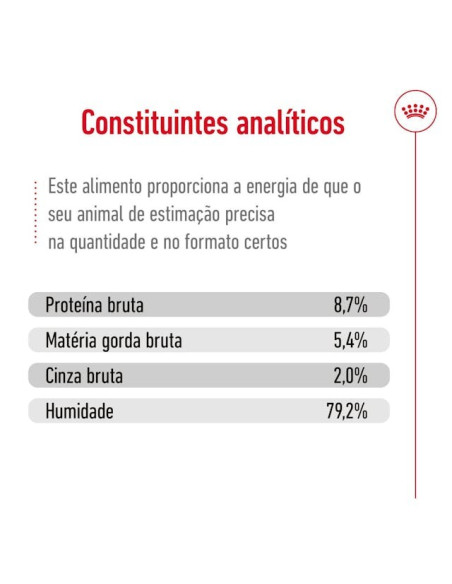 Royal Canin Maxi Adult, Cão, Húmidos em lata, Adulto, Alimento