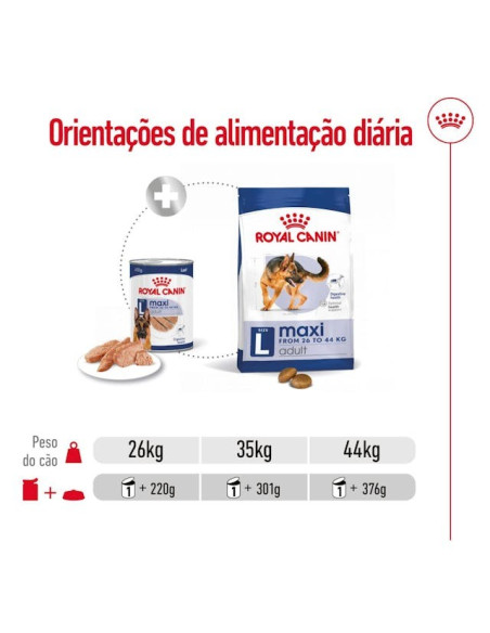 Royal Canin Maxi Adult, Cão, Húmidos em lata, Adulto, Alimento