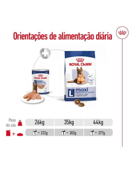 Royal Canin Maxi Ageing, Cão, Húmidos em lata, Adulto, Alimento