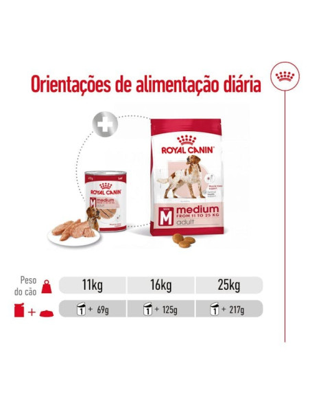 Royal Canin Medium Adult, Cão, Húmidos em lata, Adulto, Alimento
