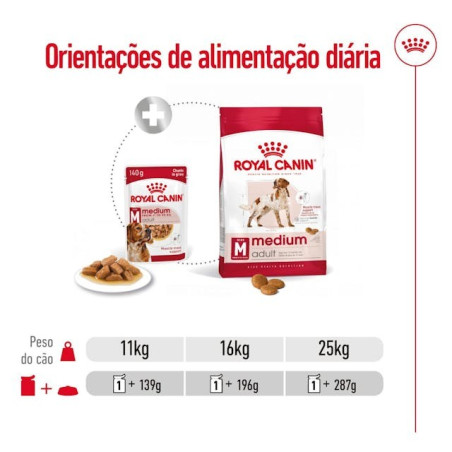 Royal Canin Maxi Adult, Cão, Húmidos, Adulto, Alimento