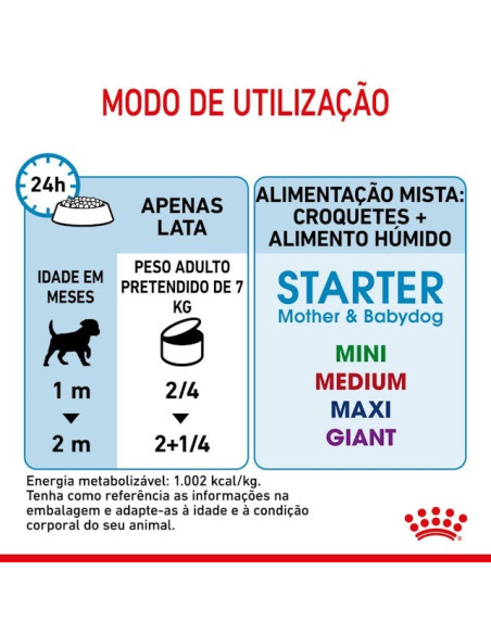 Royal Canin Cão Starter Mousse Húmidos Lata 12x195g