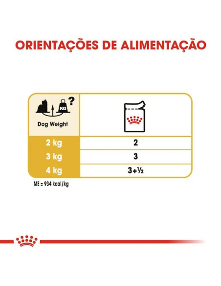 Royal Canin Yorkshire Terrier Adult Húmidos Saqueta 12x85g