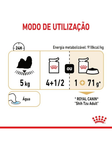 Royal Canin Shih Tzu, Cão, Seco, Adulto, Alimento/Ração