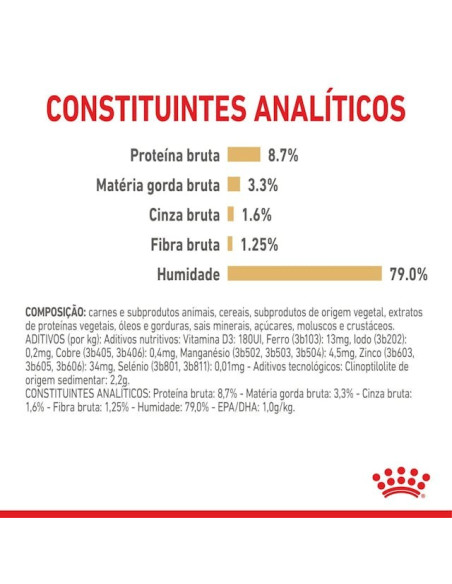 Royal Canin Labrador Retriever Adult, Cão, Húmidos,  Adulto, Alimento/Ração