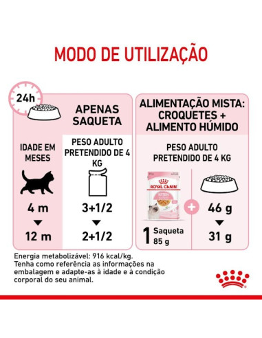 Royal Canin Kitten (Jelly), Gatinhos, Húmidos Alimento