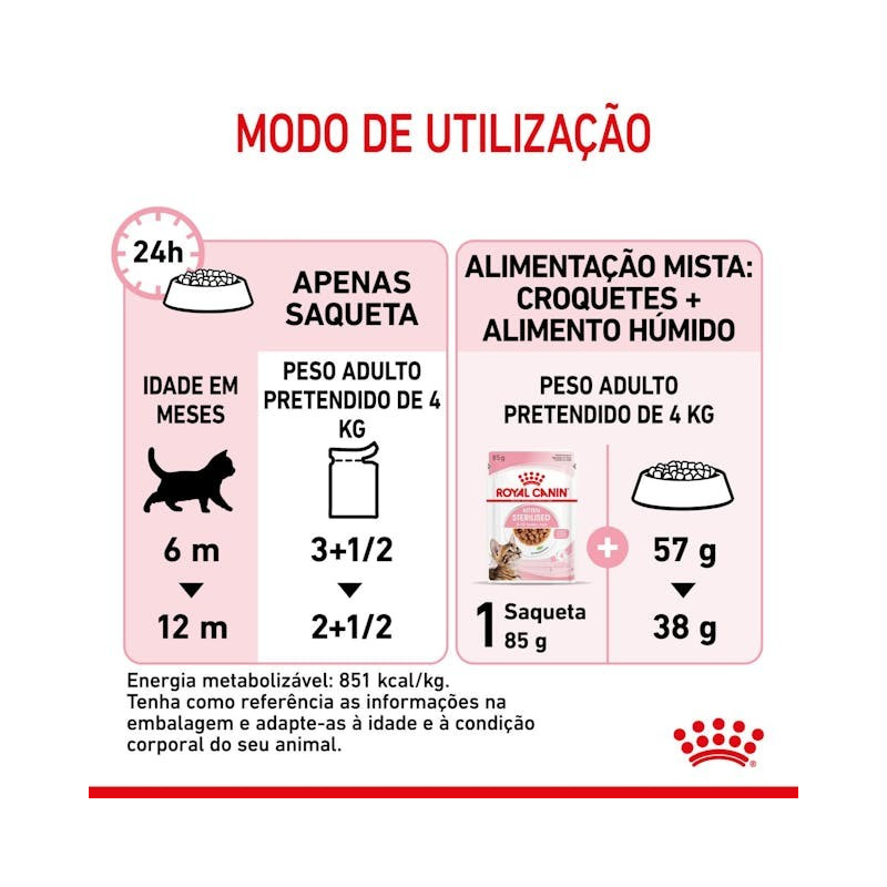 Royal Canin Kitten Sterilised (Gravy), Gatinhos, Húmidos, Alimento