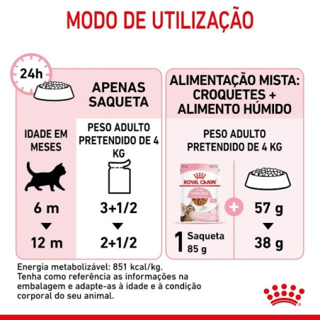 Royal Canin Kitten Sterilised (Gravy), Gatinhos, Húmidos, Alimento