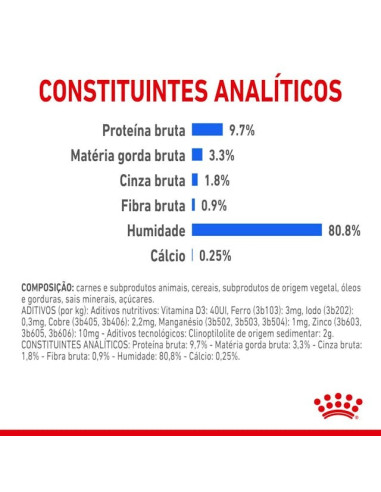 Royal Canin Gatos Sterilised (Gravy), Gatos, Húmidos, Adulto, Alimento