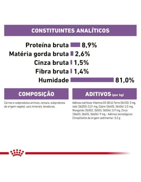Royal Canin Gatos Sterilised (Gravy), Gatos, Húmidos, Adulto, Alimento