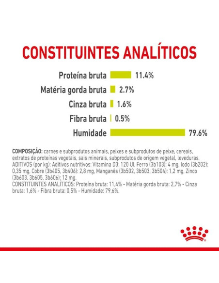 Royal Canin Gatos Ageing +12 Húmidos Saquetas 85g x 12uni.