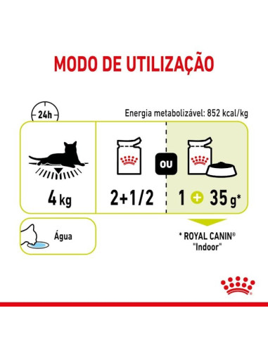 Royal Canin Gatos Ageing +12 Húmidos Saquetas 85g x 12uni.
