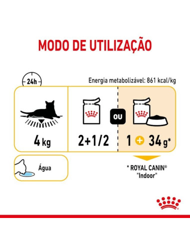 Royal Canin Gatos Ageing +12 Húmidos Saquetas 85g x 12uni.