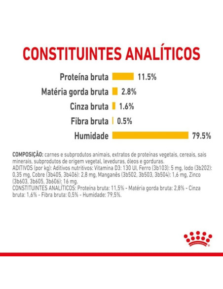 Royal Canin Gatos Ageing +12 Húmidos Saquetas 85g x 12uni.