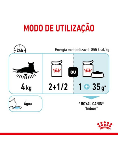 Royal Canin Gatos Ageing +12 Húmidos Saquetas 85g x 12uni.
