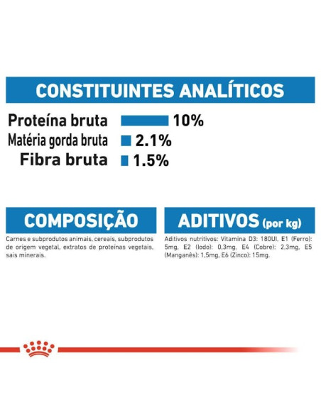 Royal Canin Gatos Ultra Light Húmidos Saquetas 85g x 12uni.