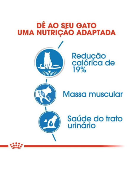 Royal Canin Gatos Ultra Light Húmidos Saquetas 85g x 12uni.