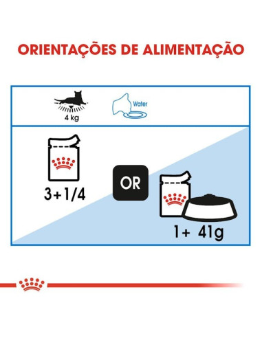 Royal Canin Gatos Ultra Light Húmidos Saquetas 85g x 12uni.