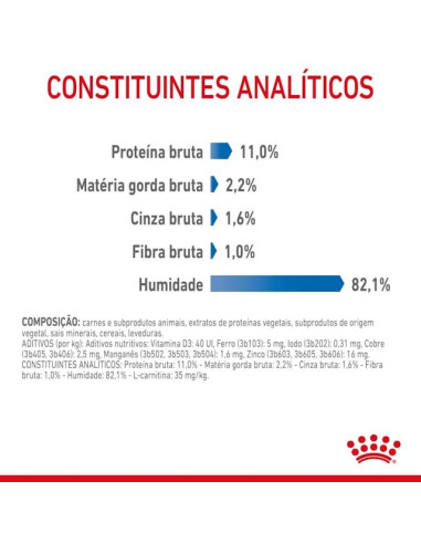 Royal Canin Ultra Light (Jelly), Gatos, Húmidos, Adulto, Alimento