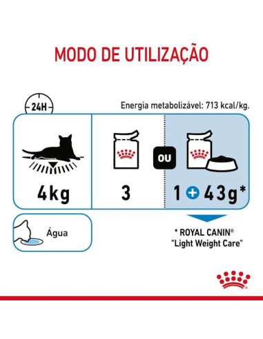 Royal Canin Ultra Light (Jelly), Gatos, Húmidos, Adulto, Alimento