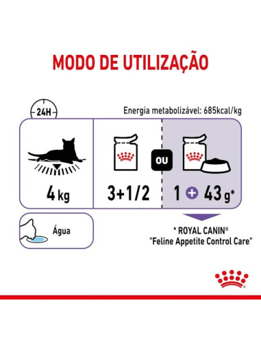 Royal Canin Appetite Control , Gatos, Húmidos, Adulto, Alimento/Ração
