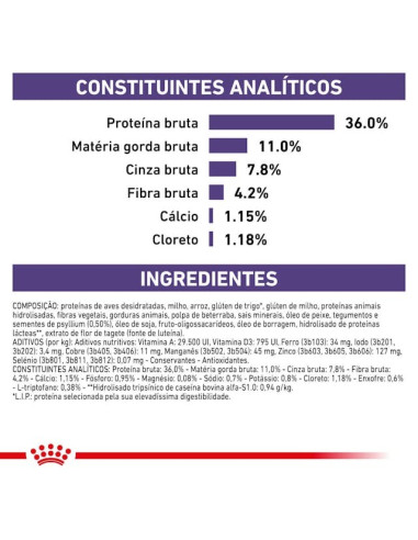 Royal Canin Calm para gatos 4Kg