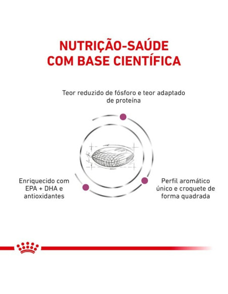Royal Canin Renal Canine 14Kg