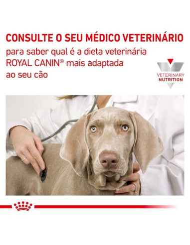 Royal Canin Satiety Weight Management 12kg