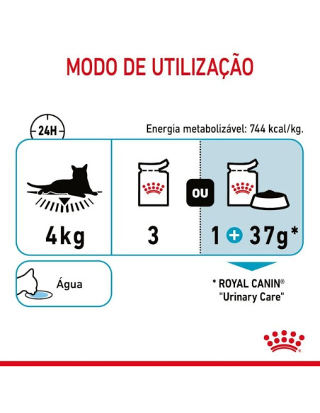 Royal Canin Urinary Care (Gravy), Gatos, Húmidos, Adulto, Alimento