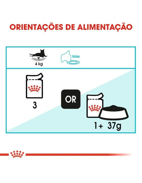 Royal Canin Urinary Care (Gravy), Gatos, Húmidos, Adulto, Alimento