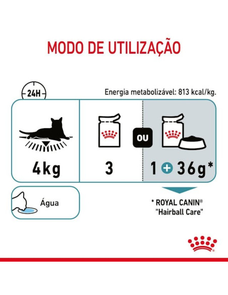 Royal Canin Hairball Care (Jelly), Gatos, Húmidos, Adulto, Alimento