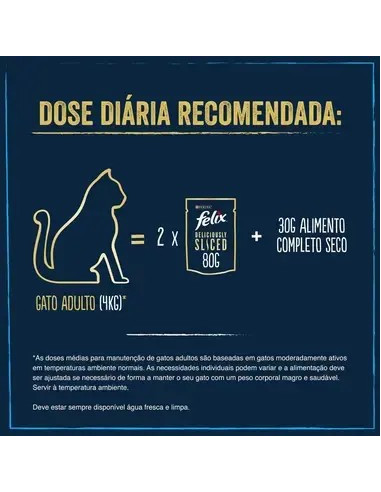 Purina Gatos Húmidos Felix Deliciously Sliced (Seleção Favoritos) 12x80gr.