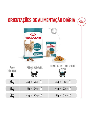 Royal Canin Ageing 11+ Sterilised, Gato, Seco, Sénior, Alimento/Ração